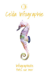 Recto carte de visite Celda Infographie